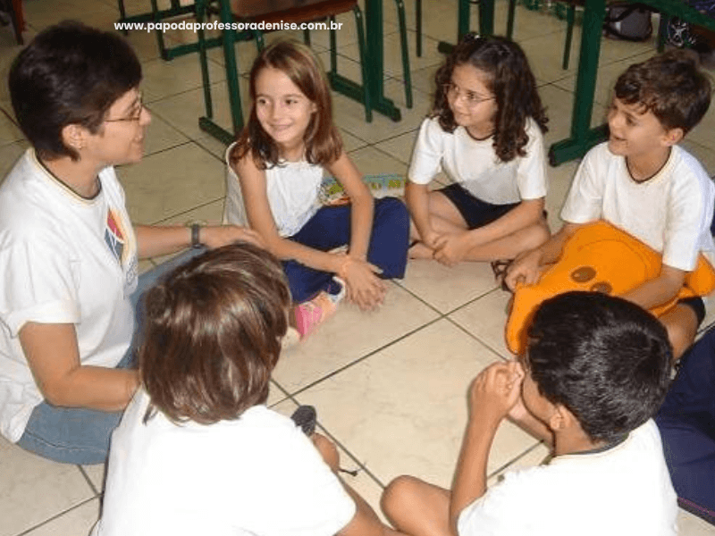 roda de conversa Páscoa anos iniciais educação infantil valores Páscoa na Escola