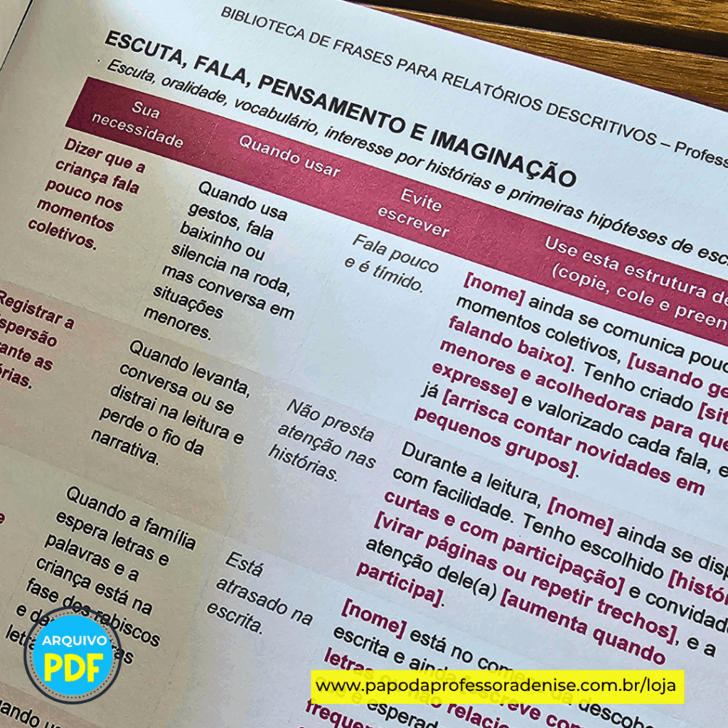 Relatório Descritivo - Biblioteca de Frases descritivas da Educação Infantil