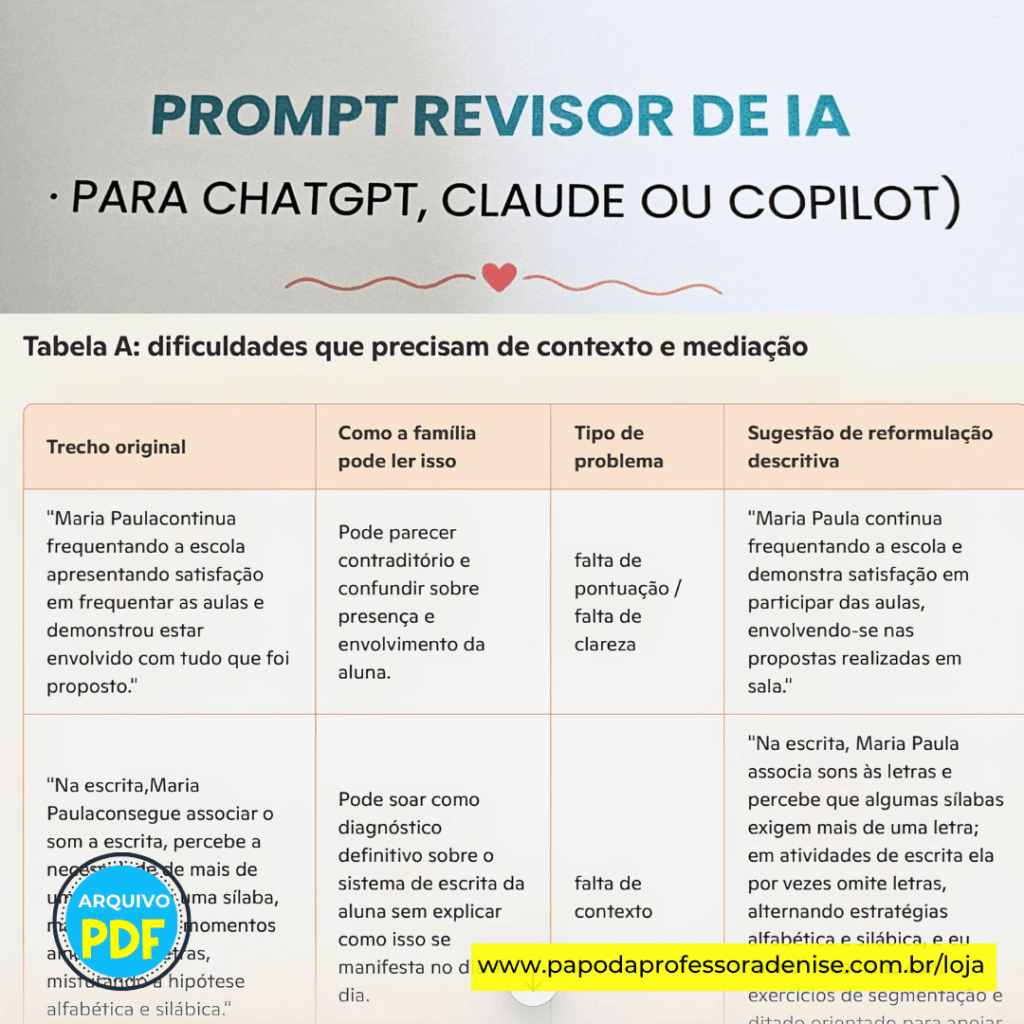 Relatório descritivo - Biblioteca de Frases descritivas da Educação Infantil com prompt revisor de IA
