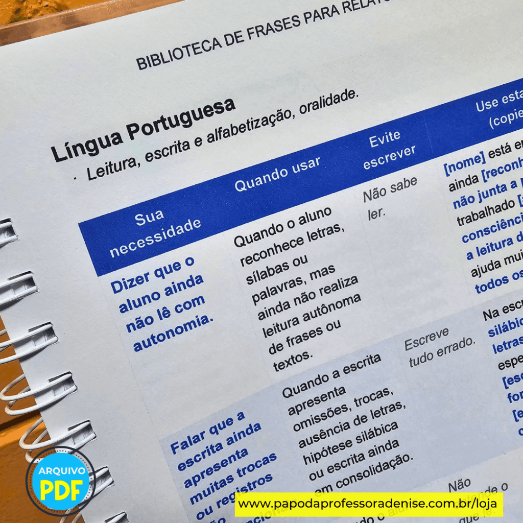 Biblioteca de frases para relatório descritivo do Ensino Fundamental, tabela de estruturas de frases